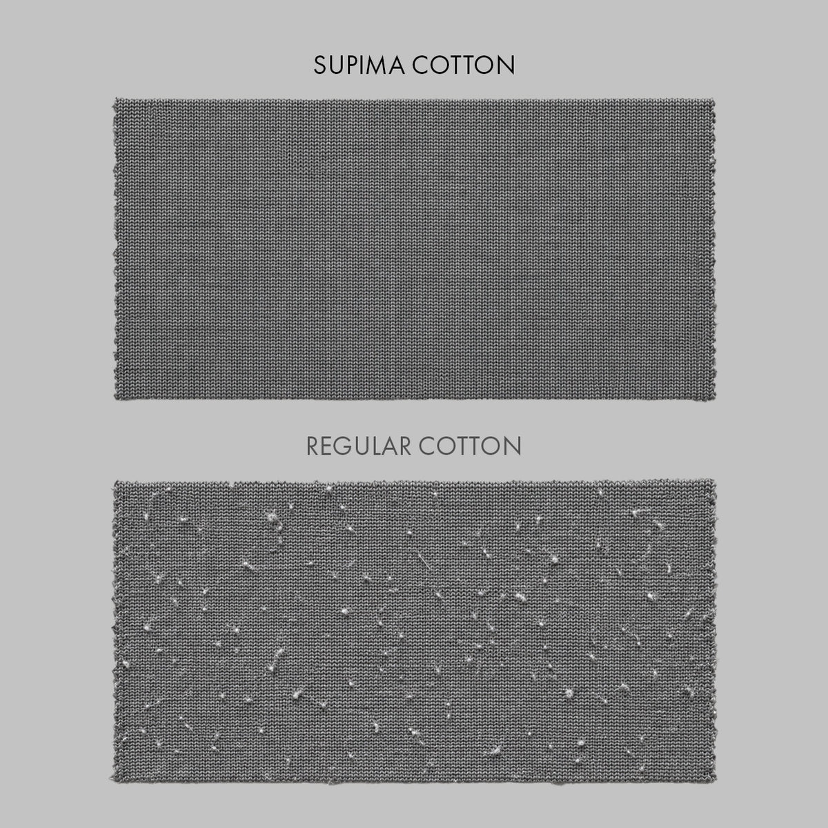 Surface